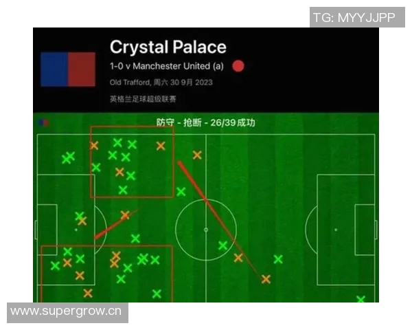 英超球队球员位置灵活性及战术影响